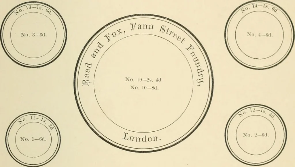 An illustration from Selections from the specimen book of the Fann Street Foundry, 1874, leaf 330