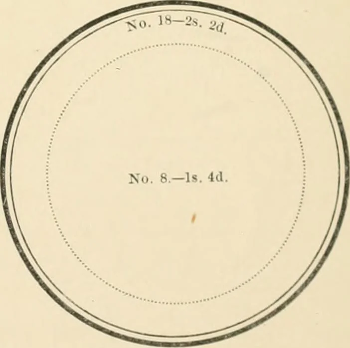 An illustration from Selections from the specimen book of the Fann Street Foundry, 1874, leaf 330