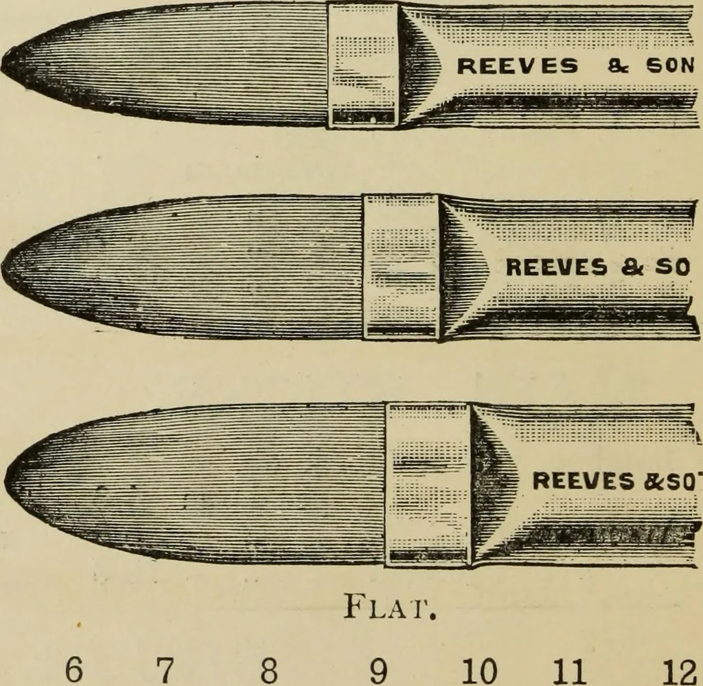 An illustration from Select list from the manufactures of Reeves & Sons Ltd. : for colonial dealers in hardware, builders' supplies, oil and colour stores, 1900, leaf 13
