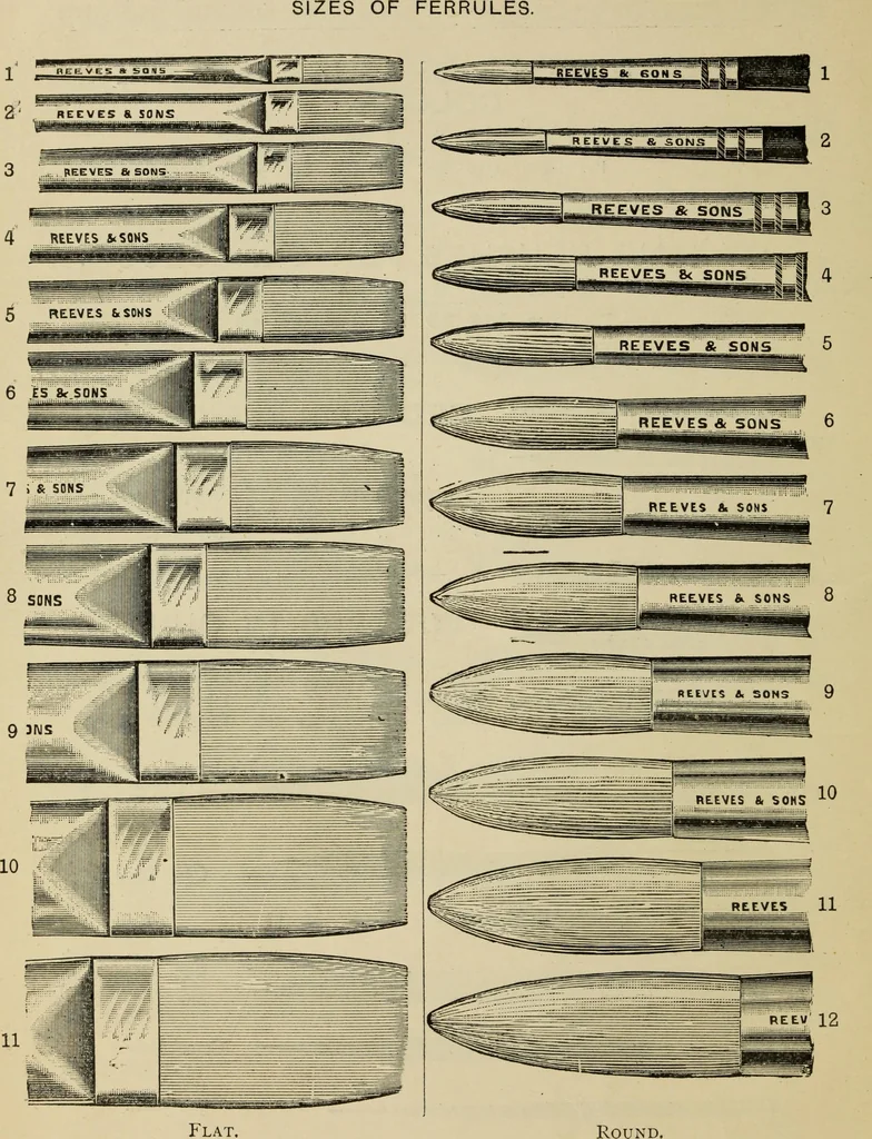 An illustration from Select list from the manufactures of Reeves & Sons Ltd. : for colonial dealers in hardware, builders' supplies, oil and colour stores, 1900, leaf 15