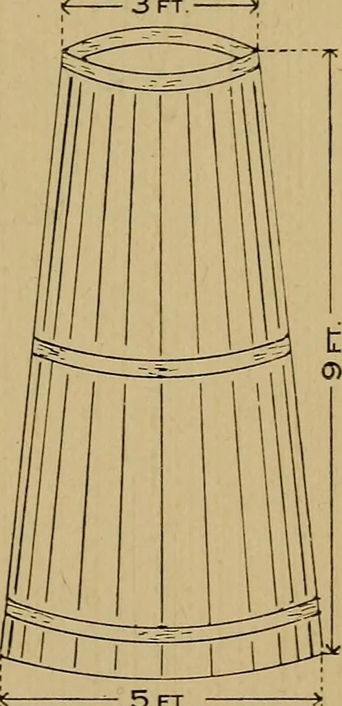An illustration from Self-educator; marine and stationary engineers catechism, 1915, leaf 70