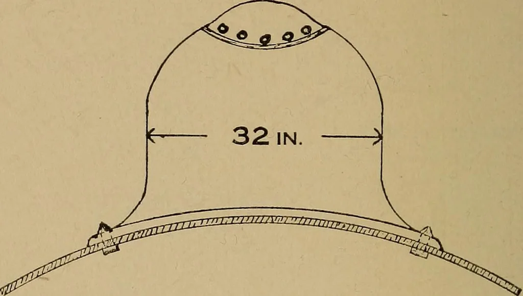 An illustration from Self-educator; marine and stationary engineers catechism, 1915, leaf 75