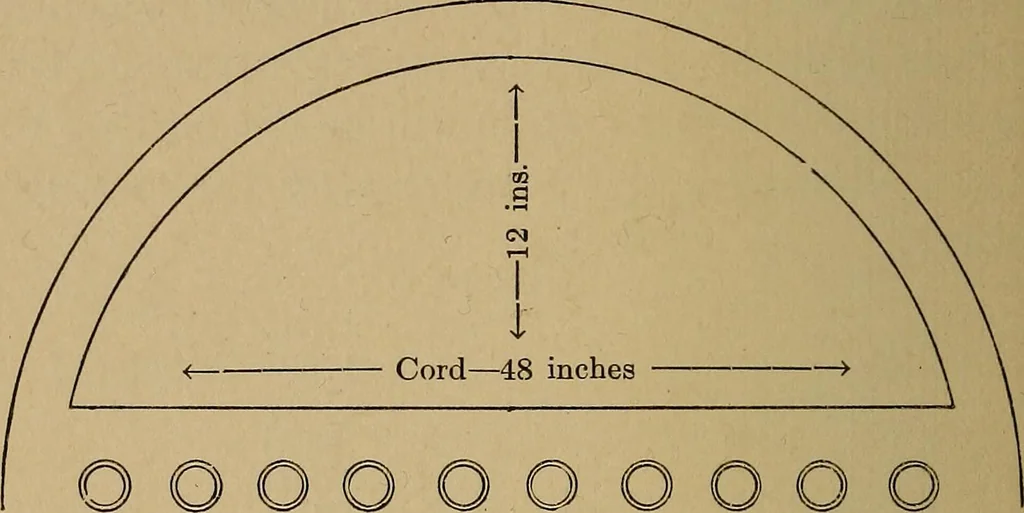An illustration from Self-educator; marine and stationary engineers catechism, 1915, leaf 85