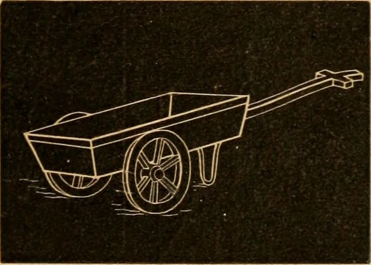 An illustration from Self-instructor : the child's first drawing book, containing all the pictures on Andrews' noiseless drawing slates for schools and families., 1878, leaf 10