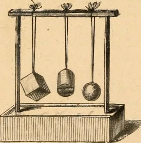 An illustration from Self-instructor : the child's first drawing book, containing all the pictures on Andrews' noiseless drawing slates for schools and families., 1878, leaf 27