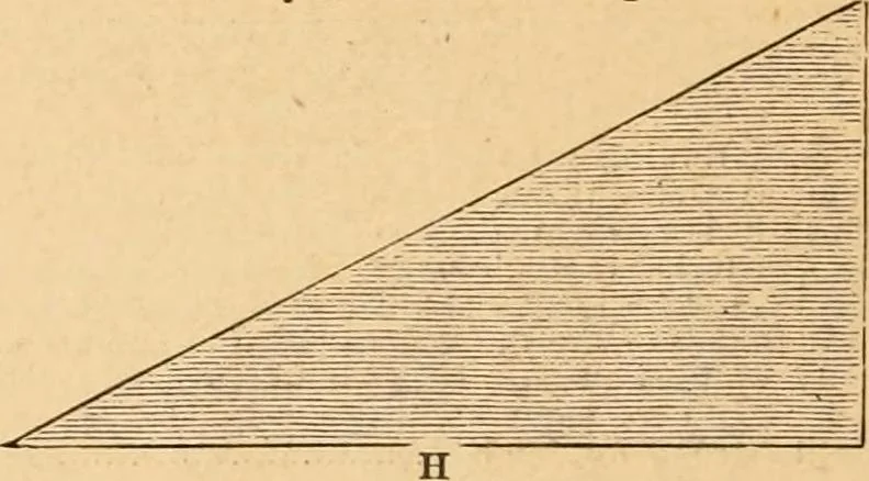 An illustration from Self-instructor : the child's first drawing book, containing all the pictures on Andrews' noiseless drawing slates for schools and families., 1878, leaf 29