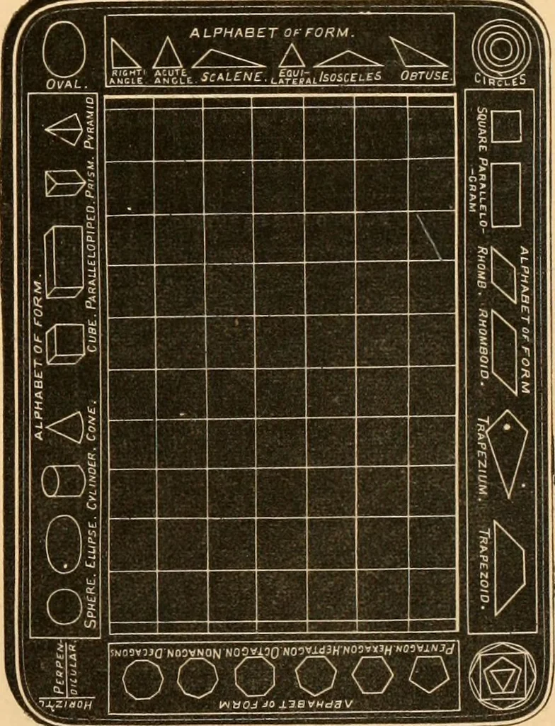 An illustration from Self-instructor : the child's first drawing book, containing all the pictures on Andrews' noiseless drawing slates for schools and families., 1878, leaf 32