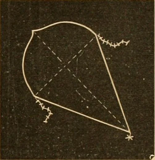 An illustration from Self-instructor : the child's first drawing book, containing all the pictures on Andrews' noiseless drawing slates for schools and families., 1878, leaf 8