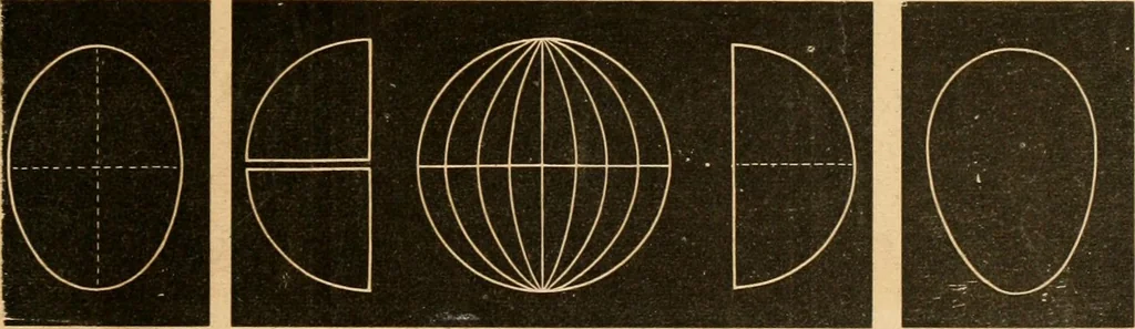 An illustration from Self-instructor : the child's first drawing book, containing all the pictures on Andrews' noiseless drawing slates for schools and families., 1878, leaf 8
