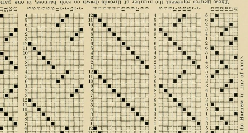 An illustration from The self-instructor in textile designing;, 1890, leaf 39