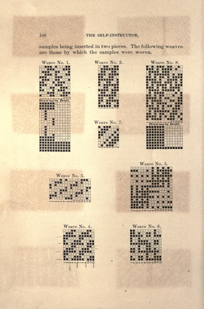 An illustration from The self-instructor in textile designing; or, A practical guide in designing & weaving, 1890, leaf 118