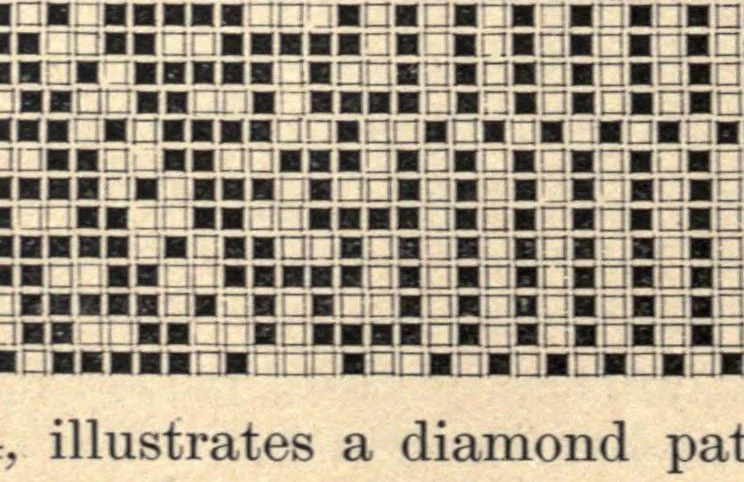 An illustration from The self-instructor in textile designing; or, A practical guide in designing & weaving, 1890, leaf 90