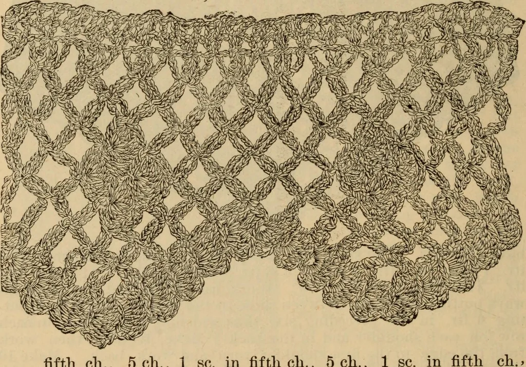 An illustration from The self-instructor in silk knitting, crocheting and embroidery, 1884, leaf 55