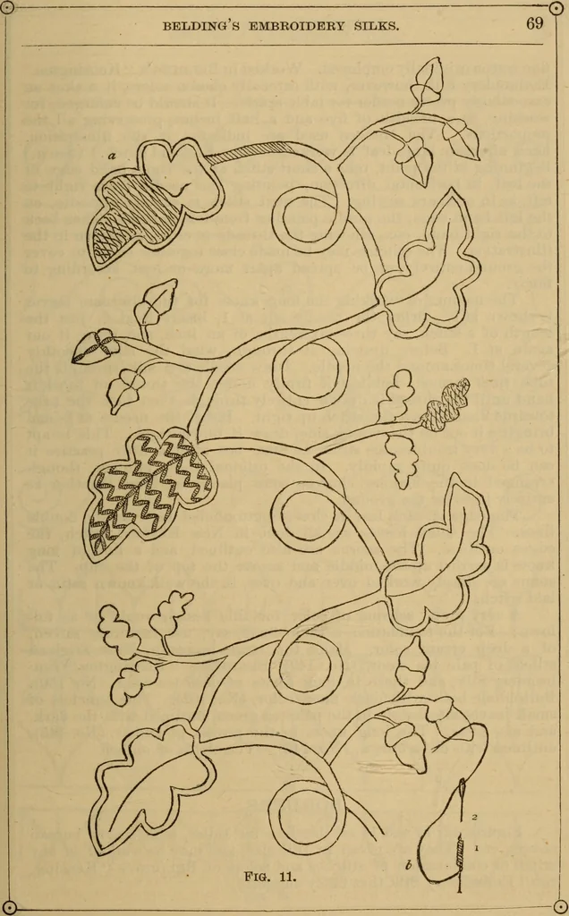 An illustration from The self-instructor in silk knitting, crocheting and embroidery, 1884, leaf 70