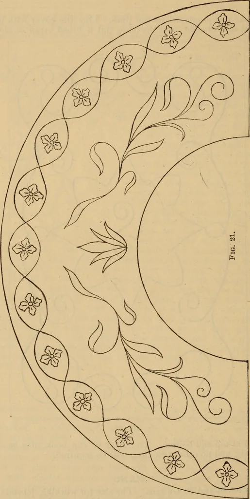 An illustration from The self-instructor in silk knitting, crocheting and embroidery, 1884, leaf 79