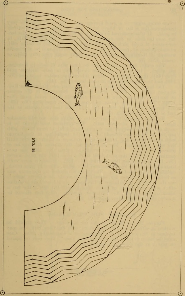 An illustration from The self-instructor in silk knitting, crocheting and embroidery, 1884, leaf 80