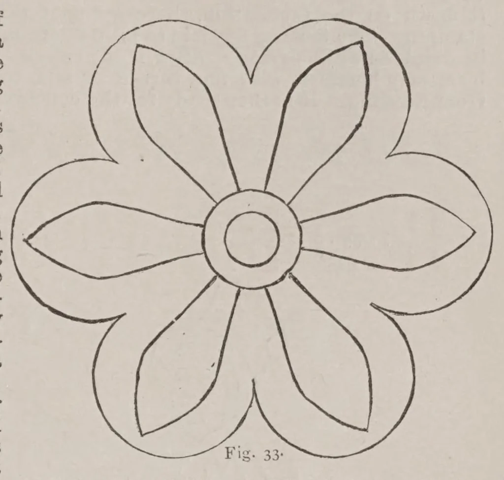 An illustration from The self-instructor in silk knitting, crocheting and embroidery, 1883, leaf 87