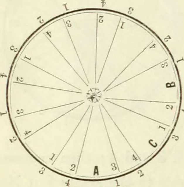 An illustration from Self-instructor in the art of hair work, dressing hair, making curls, switches, braids, and hair jewelry of every description, 1867, leaf 103