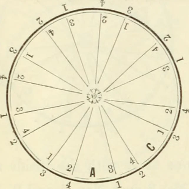 An illustration from Self-instructor in the art of hair work, dressing hair, making curls, switches, braids, and hair jewelry of every description, 1867, leaf 111