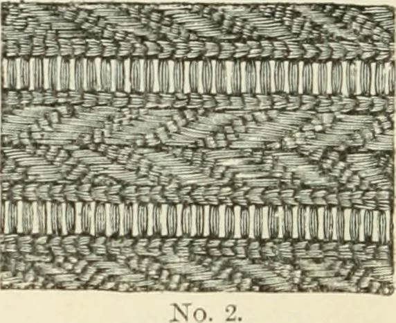 An illustration from Self-instructor in the art of hair work, dressing hair, making curls, switches, braids, and hair jewelry of every description, 1867, leaf 137