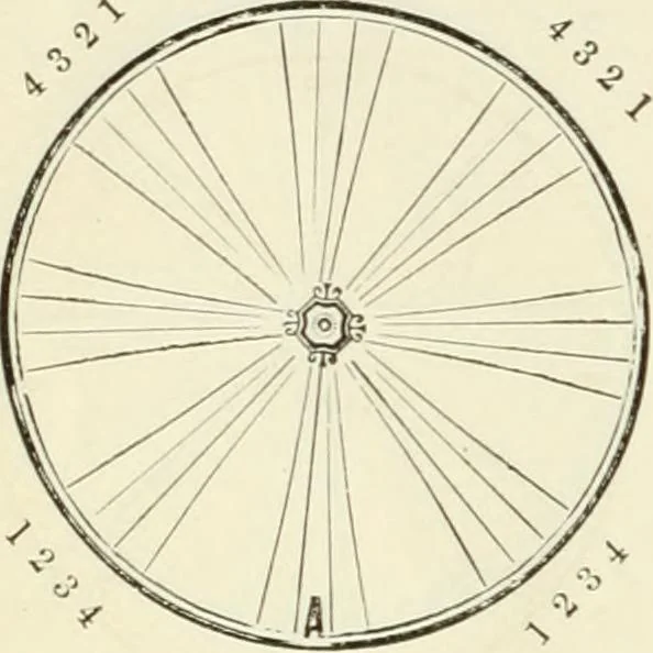 An illustration from Self-instructor in the art of hair work, dressing hair, making curls, switches, braids, and hair jewelry of every description, 1867, leaf 17