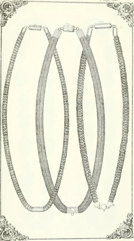 An illustration from Self-instructor in the art of hair work, dressing hair, making curls, switches, braids, and hair jewelry of every description, 1867, leaf 208