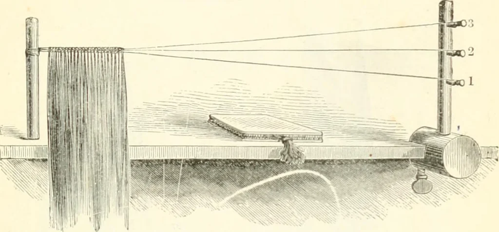 An illustration from Self-instructor in the art of hair work, dressing hair, making curls, switches, braids, and hair jewelry of every description, 1867, leaf 244