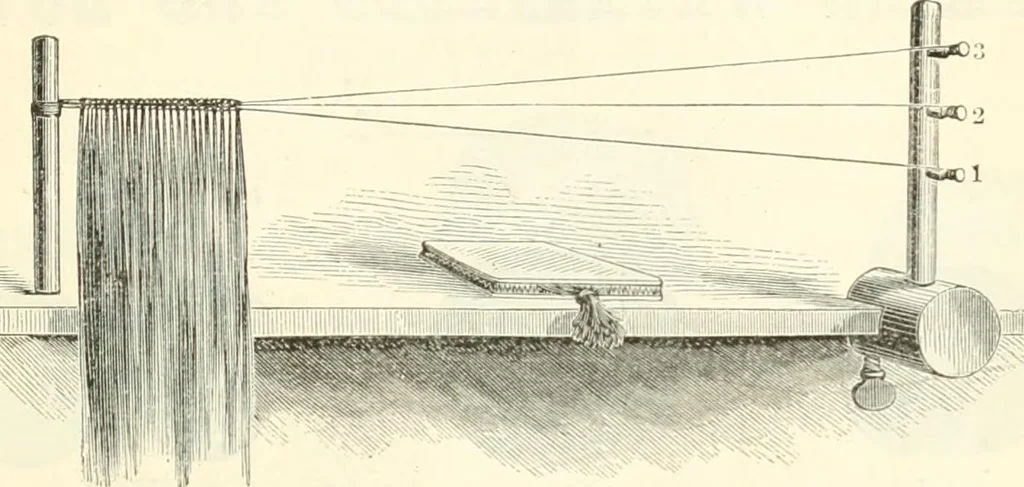 An illustration from Self-instructor in the art of hair work, dressing hair, making curls, switches, braids, and hair jewelry of every description, 1867, leaf 248