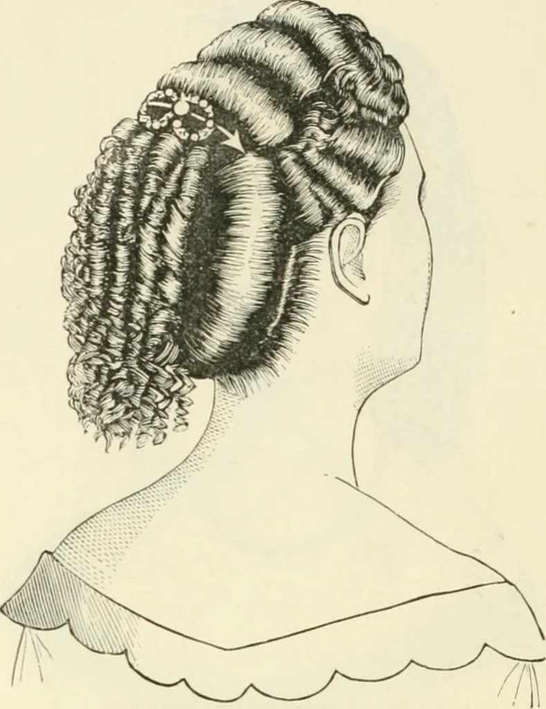 An illustration from Self-instructor in the art of hair work, dressing hair, making curls, switches, braids, and hair jewelry of every description, 1867, leaf 255