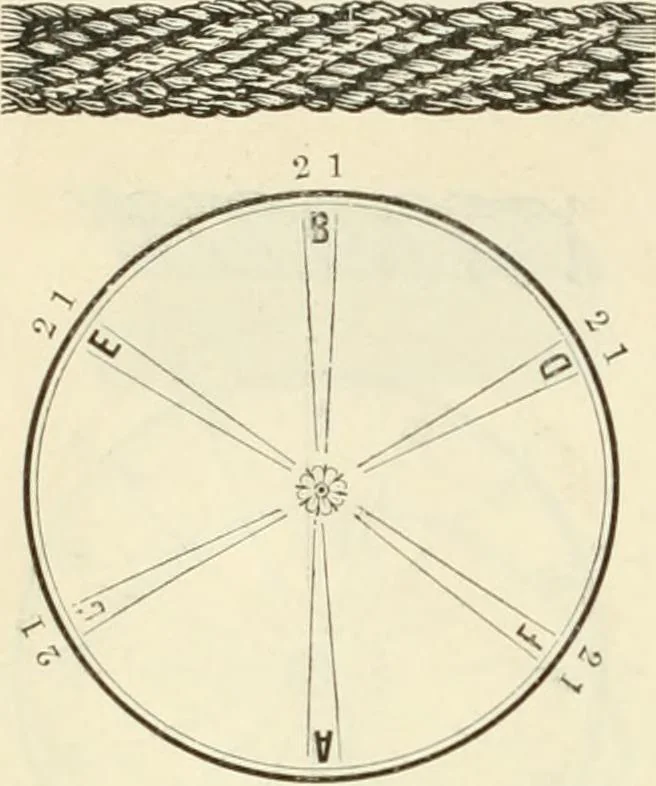 An illustration from Self-instructor in the art of hair work, dressing hair, making curls, switches, braids, and hair jewelry of every description, 1867, leaf 43