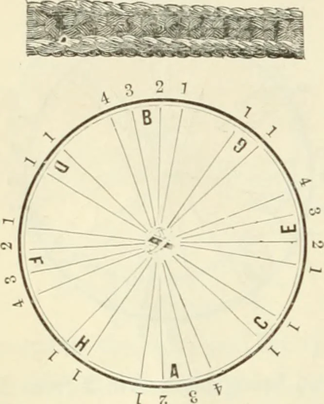 An illustration from Self-instructor in the art of hair work, dressing hair, making curls, switches, braids, and hair jewelry of every description, 1867, leaf 59