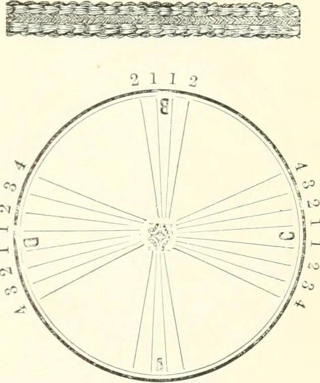 An illustration from Self-instructor in the art of hair work, dressing hair, making curls, switches, braids, and hair jewelry of every description, 1867, leaf 74