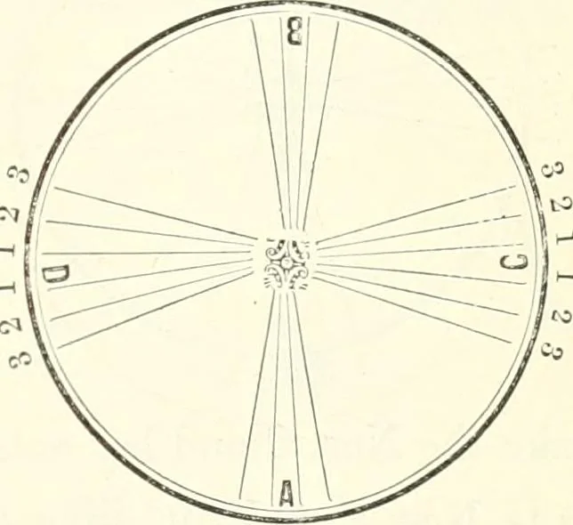An illustration from Self-instructor in the art of hair work, dressing hair, making curls, switches, braids, and hair jewelry of every description, 1867, leaf 78