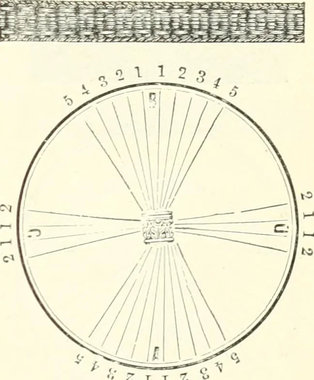 An illustration from Self-instructor in the art of hair work, dressing hair, making curls, switches, braids, and hair jewelry of every description, 1867, leaf 84