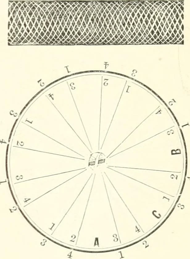 An illustration from Self-instructor in the art of hair work, dressing hair, making curls, switches, braids, and hair jewelry of every description, 1867, leaf 92