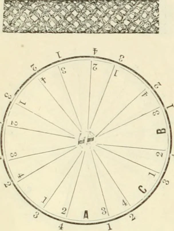 An illustration from Self-instructor in the art of hair work, dressing hair, making curls, switches, braids, and hair jewelry of every description, 1867, leaf 93
