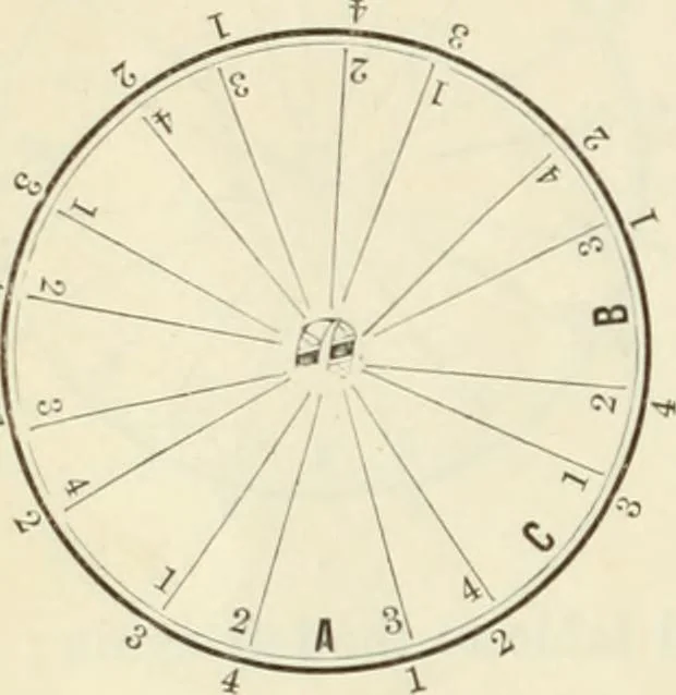 An illustration from Self-instructor in the art of hair work, dressing hair, making curls, switches, braids, and hair jewelry of every description, 1867, leaf 95