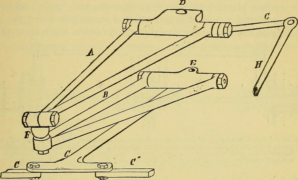 An illustration from Self-propelled vehicles; a practical treatise on the theory, construction, operation, care and management of all forms of automobiles, 1906, leaf 102