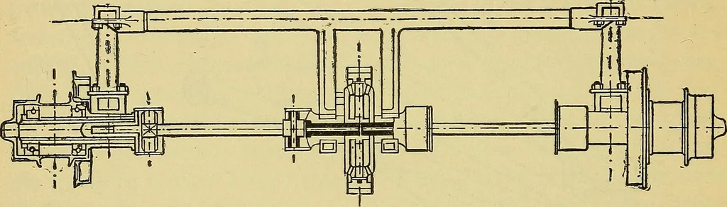 An illustration from Self-propelled vehicles; a practical treatise on the theory, construction, operation, care and management of all forms of automobiles, 1906, leaf 103