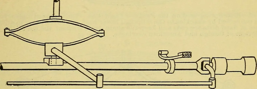 An illustration from Self-propelled vehicles; a practical treatise on the theory, construction, operation, care and management of all forms of automobiles, 1906, leaf 104