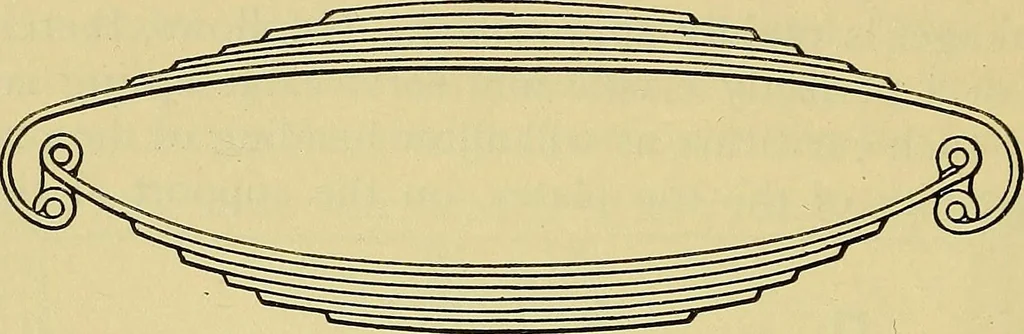 An illustration from Self-propelled vehicles; a practical treatise on the theory, construction, operation, care and management of all forms of automobiles, 1906, leaf 105