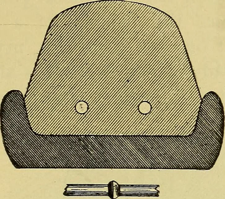 An illustration from Self-propelled vehicles; a practical treatise on the theory, construction, operation, care and management of all forms of automobiles, 1906, leaf 120