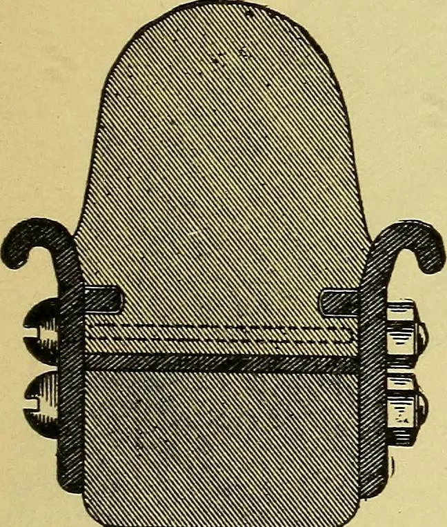 An illustration from Self-propelled vehicles; a practical treatise on the theory, construction, operation, care and management of all forms of automobiles, 1906, leaf 120