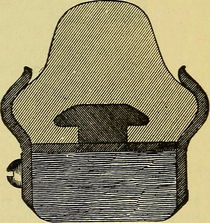 An illustration from Self-propelled vehicles; a practical treatise on the theory, construction, operation, care and management of all forms of automobiles, 1906, leaf 120