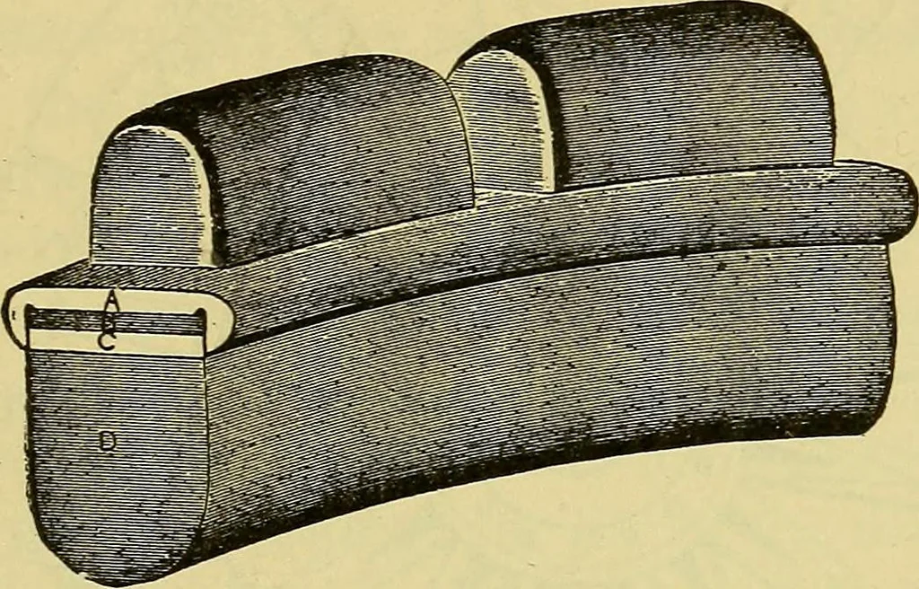 An illustration from Self-propelled vehicles; a practical treatise on the theory, construction, operation, care and management of all forms of automobiles, 1906, leaf 122