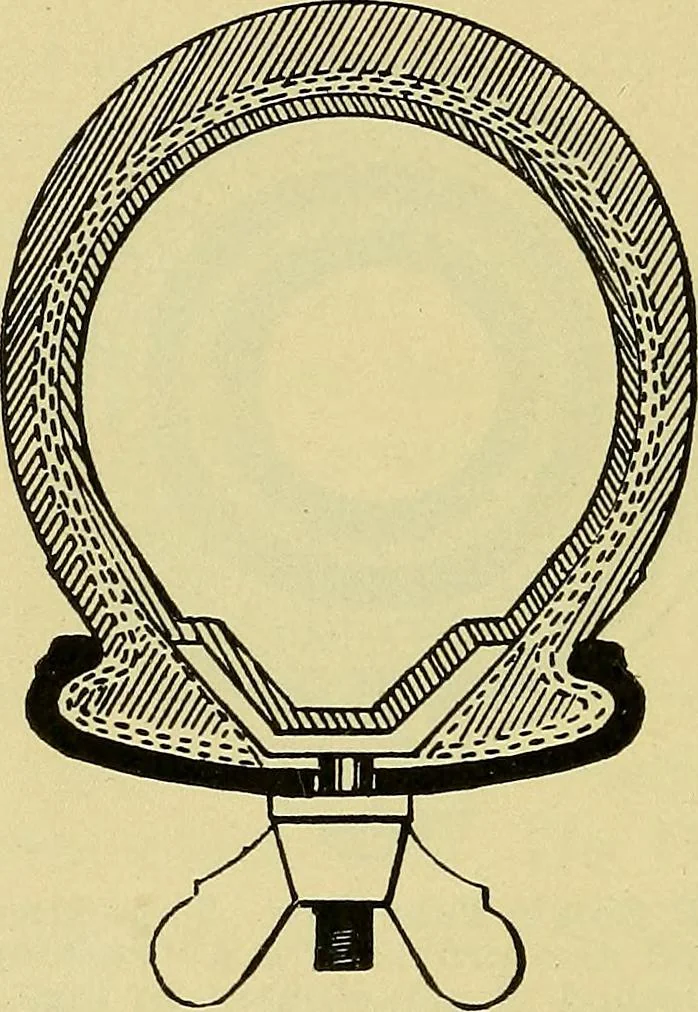 An illustration from Self-propelled vehicles; a practical treatise on the theory, construction, operation, care and management of all forms of automobiles, 1906, leaf 131