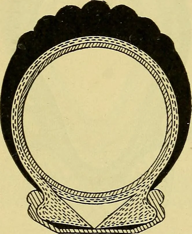 An illustration from Self-propelled vehicles; a practical treatise on the theory, construction, operation, care and management of all forms of automobiles, 1906, leaf 132