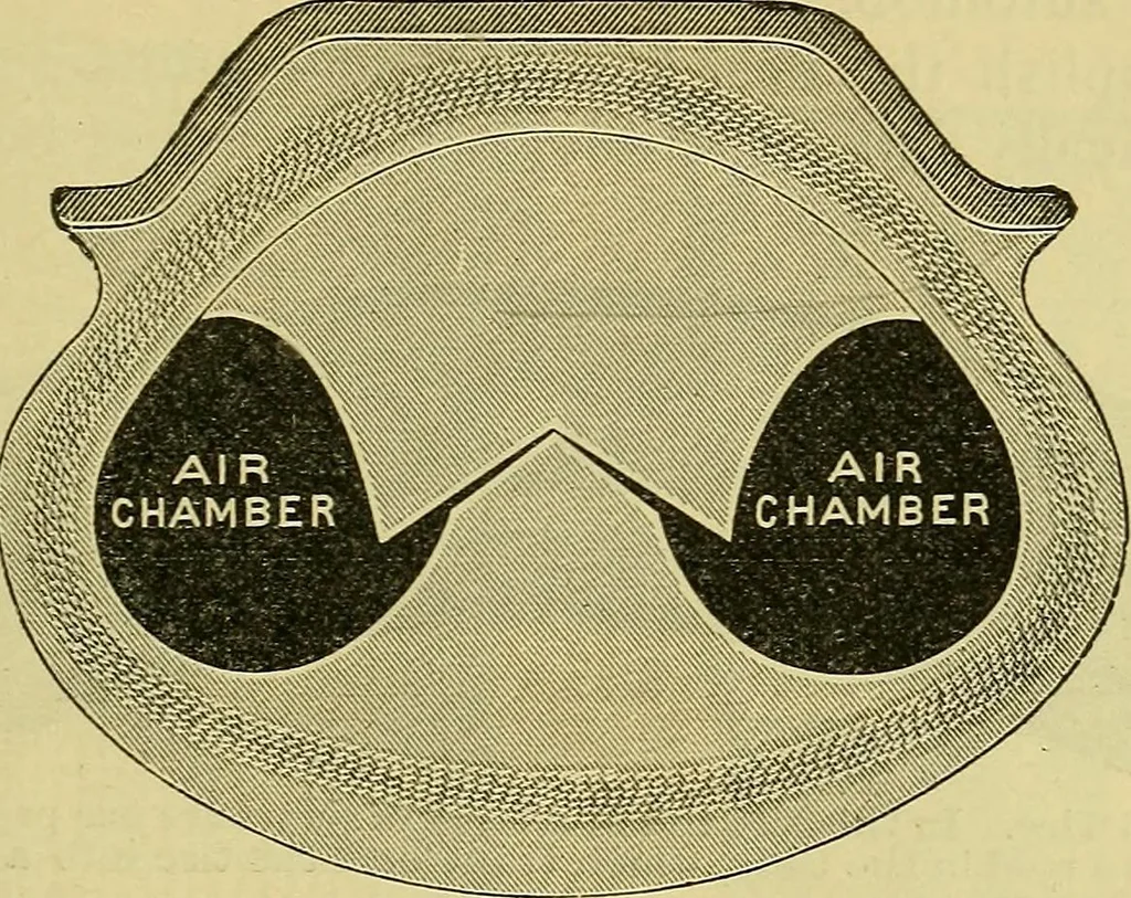An illustration from Self-propelled vehicles; a practical treatise on the theory, construction, operation, care and management of all forms of automobiles, 1906, leaf 136