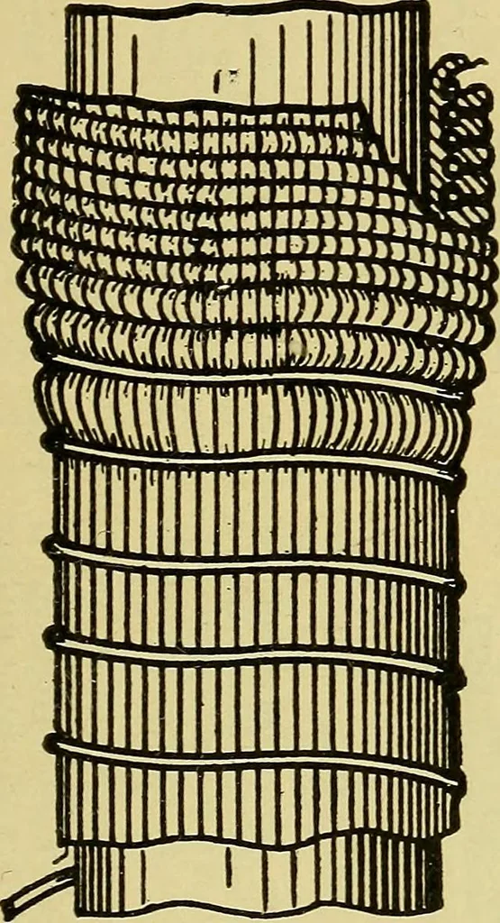 An illustration from Self-propelled vehicles; a practical treatise on the theory, construction, operation, care and management of all forms of automobiles, 1906, leaf 138