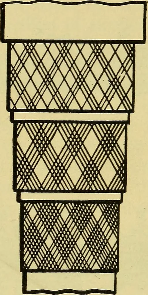 An illustration from Self-propelled vehicles; a practical treatise on the theory, construction, operation, care and management of all forms of automobiles, 1906, leaf 138